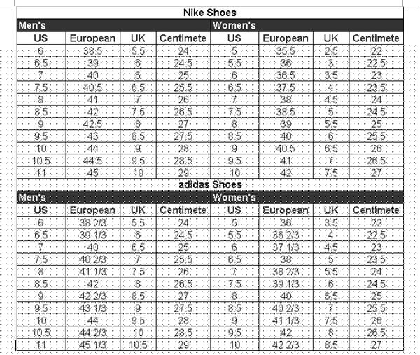 Air Jordan 5 Alternate Bel-Air 2020