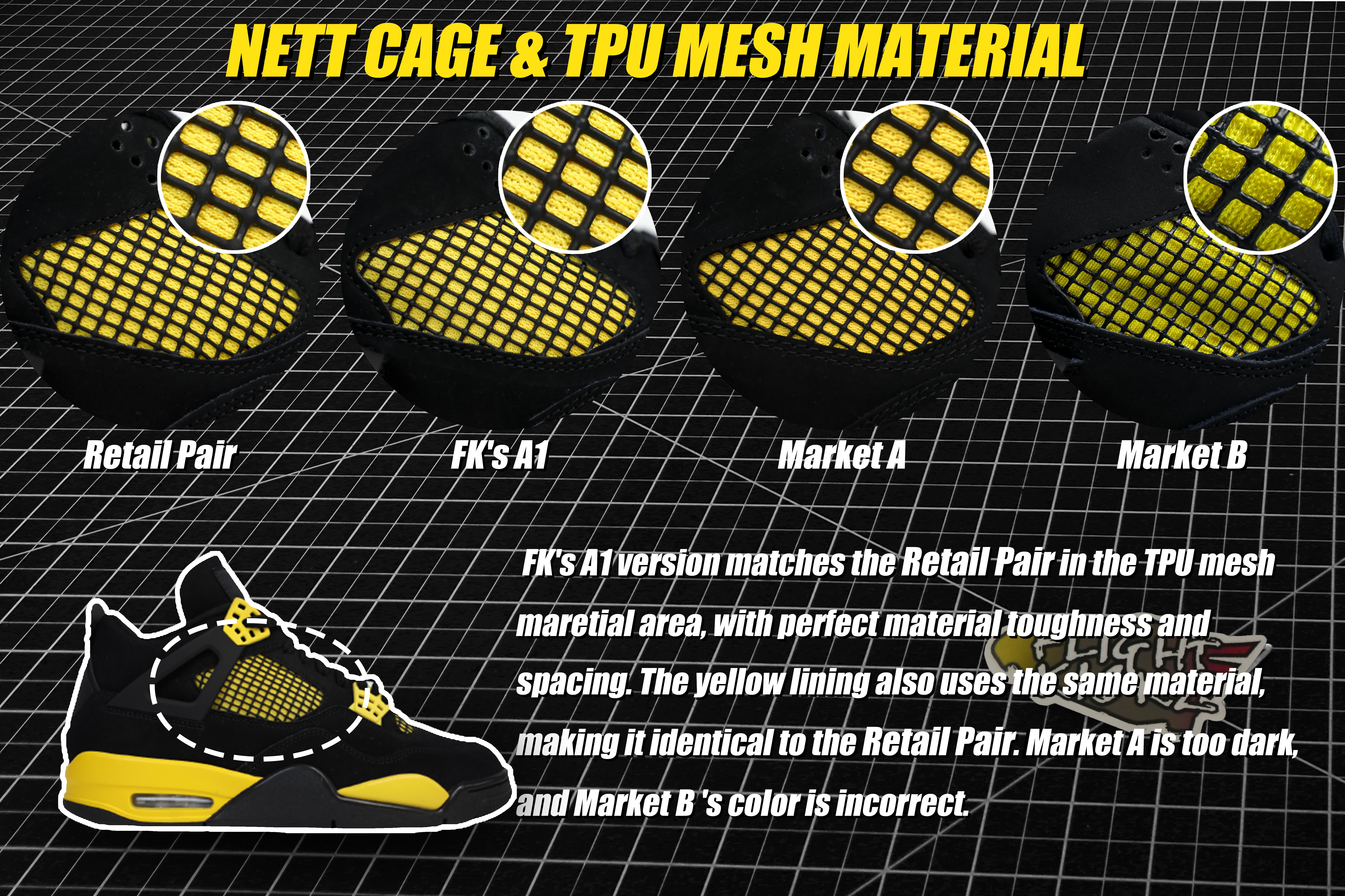 Air Jordan 4 Retro Thunder 2023 (LN5 A1 Batch)