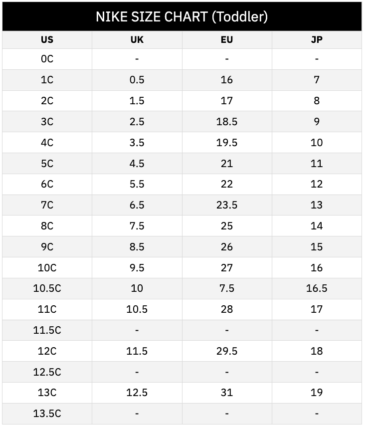 Air Jordan 3 Retro Racer Blue Toddler