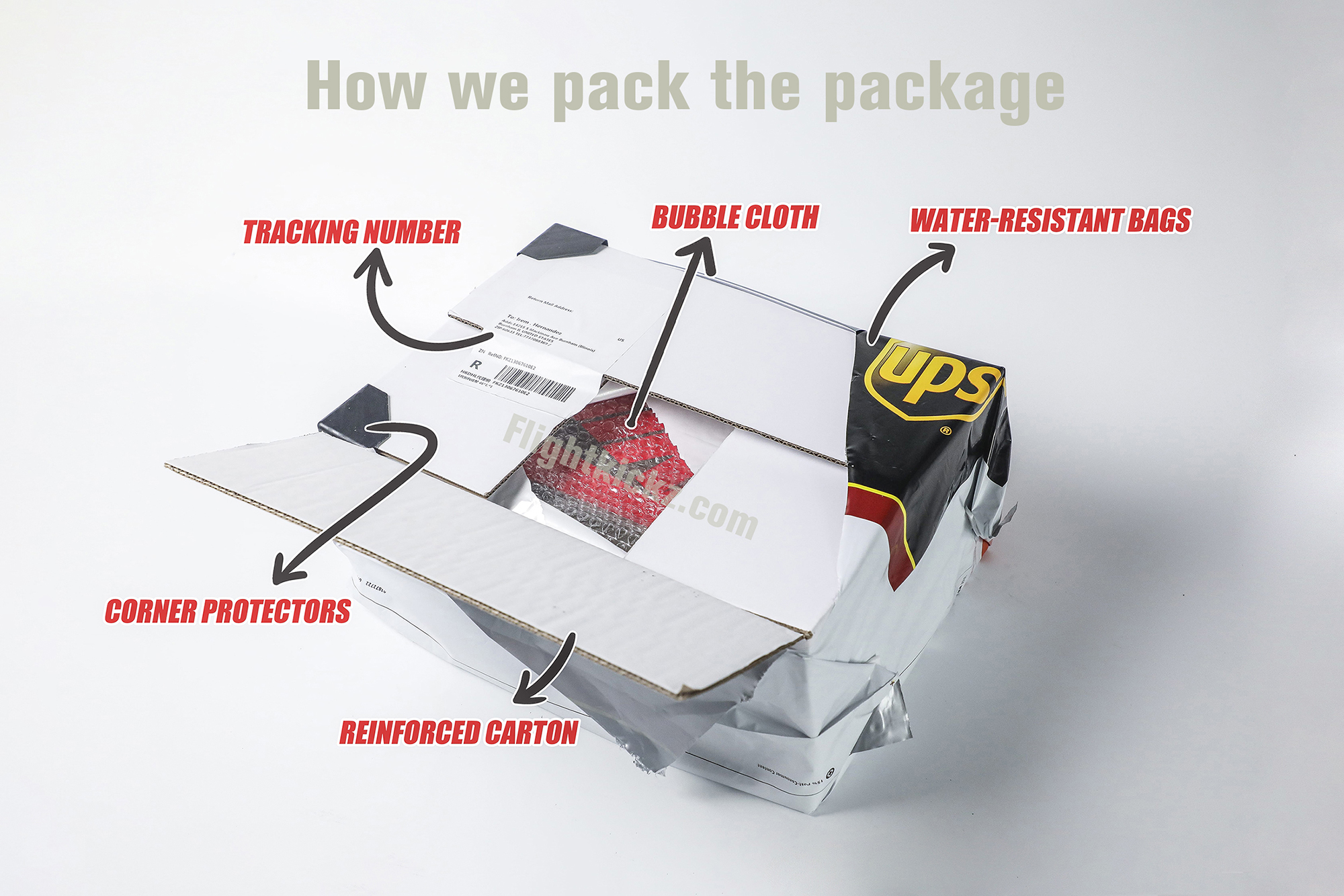 Nike SB Dunk Low Legion Pine Kumquat