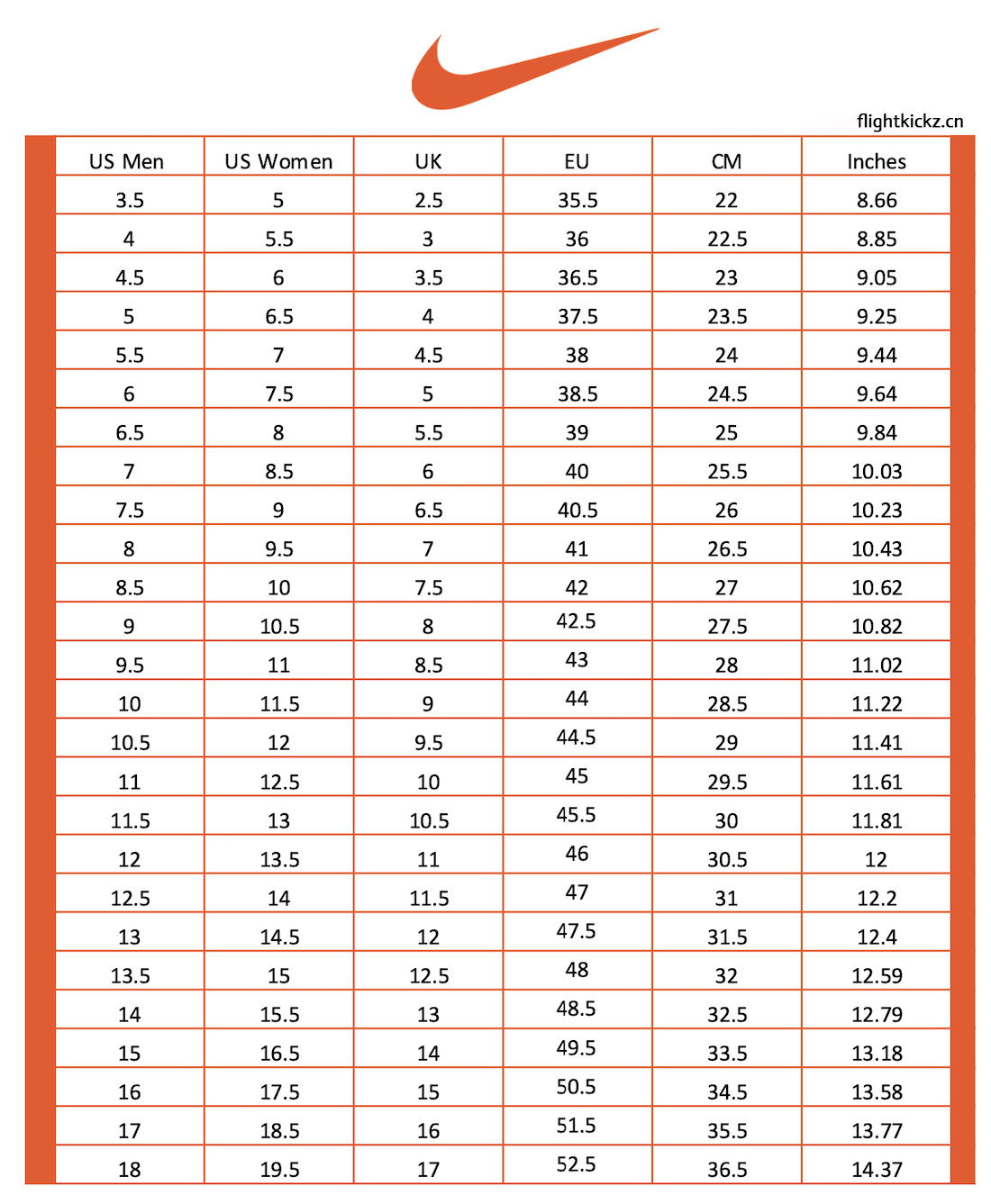 Air Jordan 1 Retro Low Crimson Tint 2021