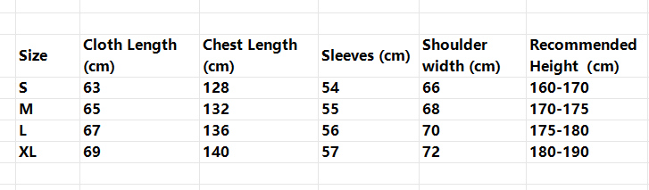 Fear Of God FOG ESSENTIALS 2025 Suits